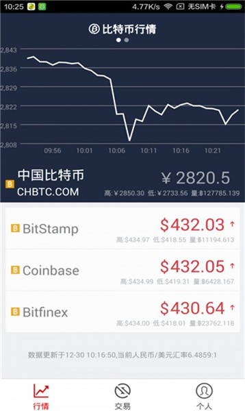 DSX交易所下载