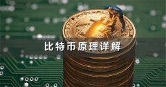 比特币是怎么来的(比特币产生的原因和动机是什么)