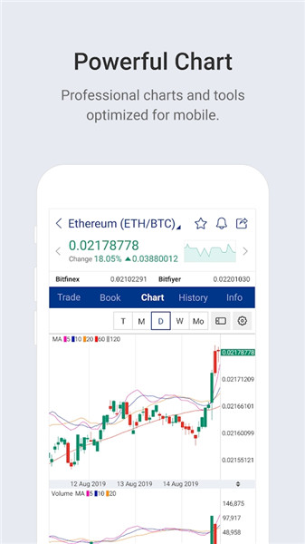 Upbit交易所中文版下载