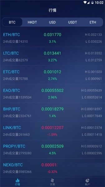 ATOM交易所最新版下载