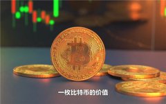 比特币最高价格是多少(比特币历史价格回顾)