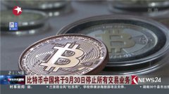 比特币中国还能交易吗(比特币的价格变化)
