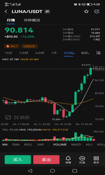 Coinsuper交易所安卓版