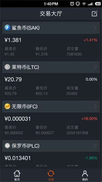 泰好交易所app