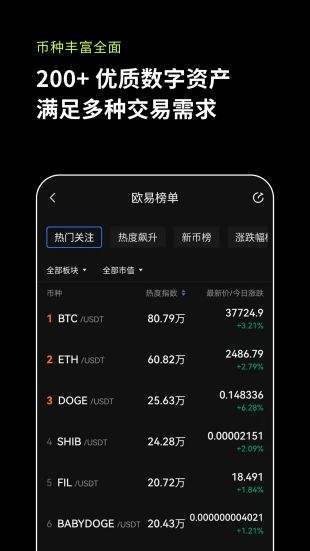 BTCBOX交易所最新版