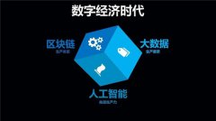 区块链生态链是什么意思(区块链生态链的概念)
