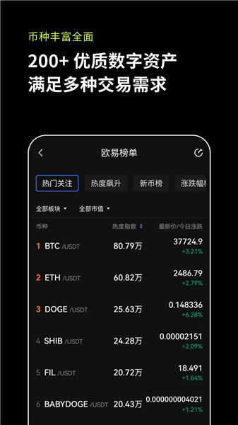 SGD交易所中文版