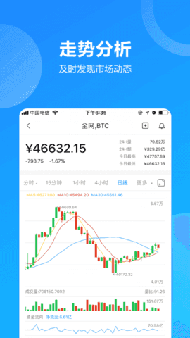 ETH交易平台app