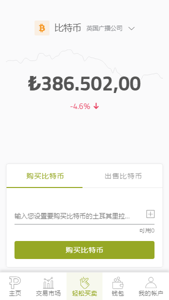 Paribu交易所app