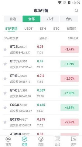 bakkt交易所最新版