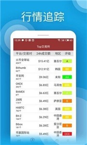 GHT交易所app下载官方版