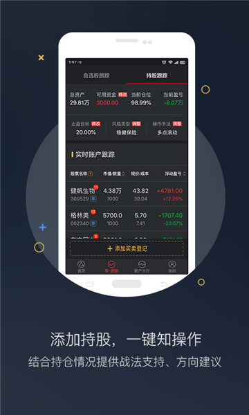ZBG交易所app