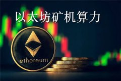 以太坊矿机算力(以太坊矿机值得投资吗)