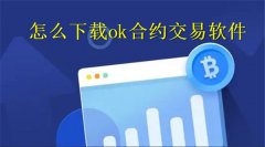 怎么下载ok合约交易软件(ok合约交易软件下载方式)