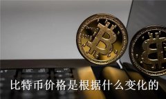 比特币价格是根据什么变化的(比特币价格依据)