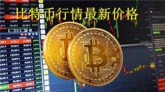 比特币行情最新价格(比特币行情最新价格走势)