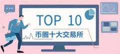 币圈交易所app排名(币圈交易所前十排名)