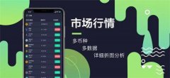 币圈行情软件app有哪些(币圈行情软件排行榜)