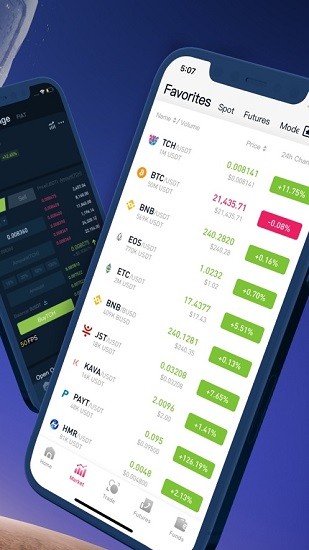 CoinTiger交易所官网