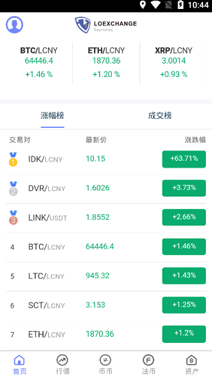 loex交易所