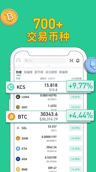 库币交易所app下载