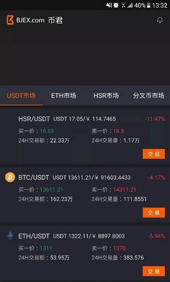 币君交易所app下载