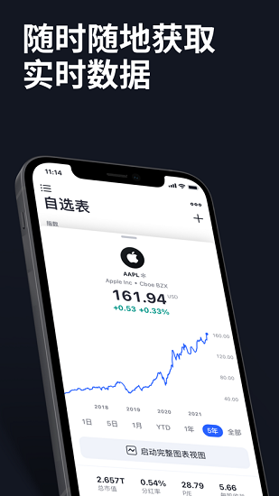 tradingview安卓版下载