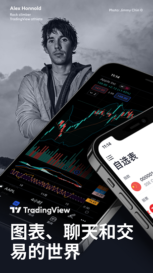tradingview下载