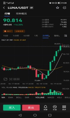 LUNA币交易所官网