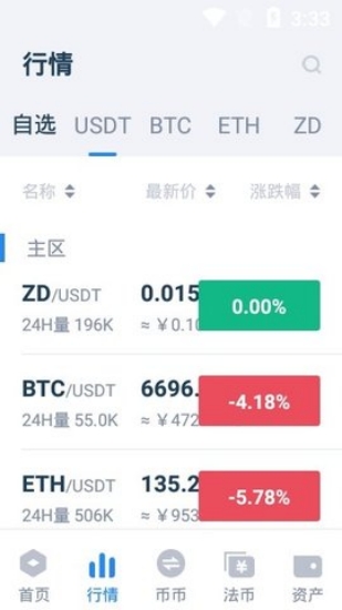 dgb交易所下载