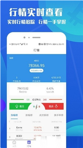 bitcoinwin交易所