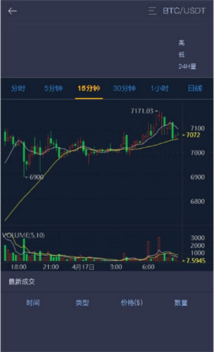 ave.ai交易所官网下载