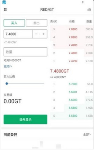 bilaxy交易所
