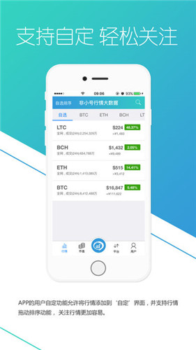 sgp交易所下载