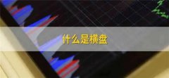 市场横盘是什么意思(比特币横盘意味着什么)