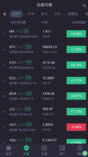 mcex交易所下载