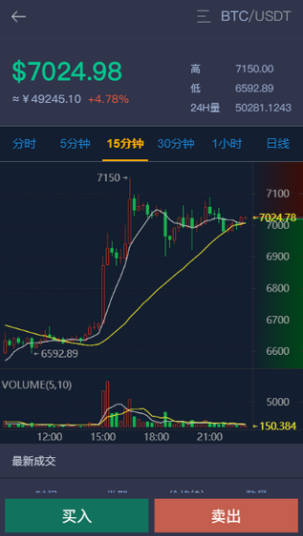 dodo交易所官网下载