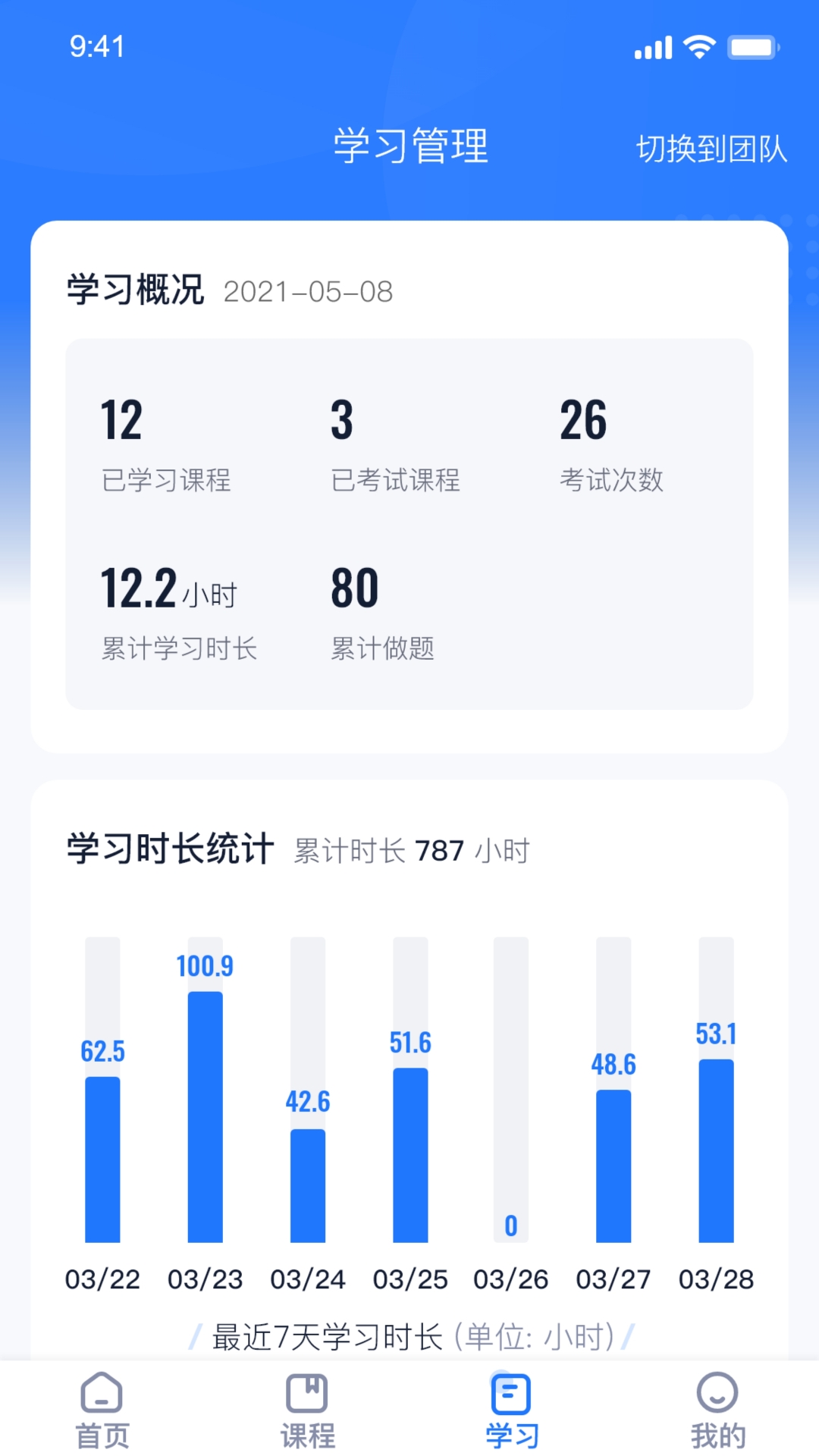 中岩培训官方下载,