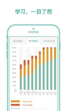 墨墨背单词免费版下载