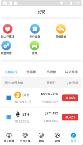 可可交易所app
