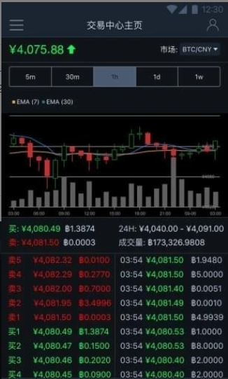 比特币交易所官网