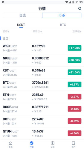 欧联交易所官网最新下载