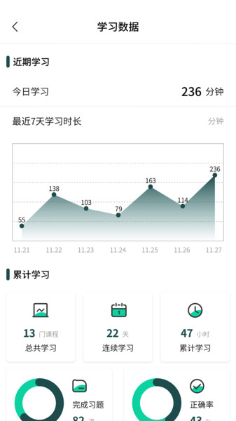 向知学院官方下载,