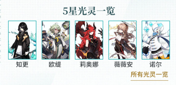 白夜极光预抽卡攻略
