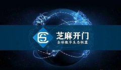 比特币有哪些交易平台(比特币交易平台app推荐)