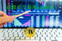 虚拟币交易所app排名(哪些交易平台app安全可靠)