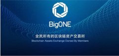 BigONE交易所安全吗(BigONE交易所背景)