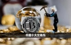 币圈十大交易所排名(十大数字货币交易所)