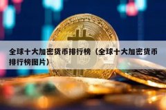 虚拟加密货币前十排行榜(数字货币交易平台排行)