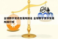世界十大数字货币交易所排行榜(数字货币交易所前十)